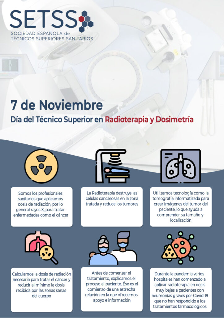 Lee más sobre el artículo 7 de noviembre: Día del Técnico Superior en Radioterapia y Dosimetría