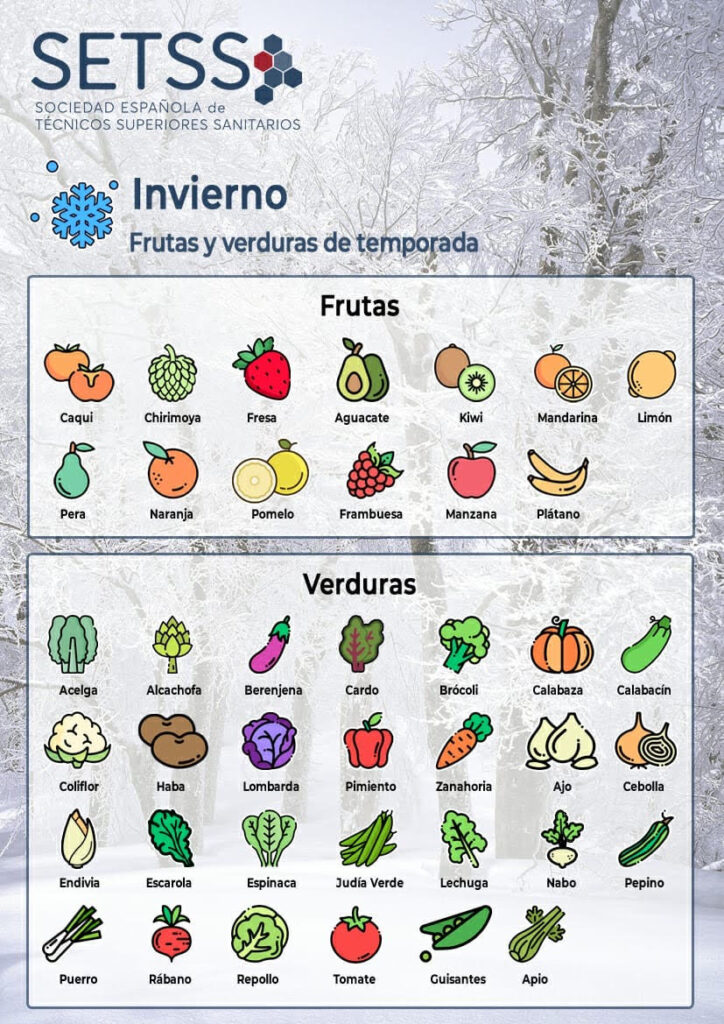 Lee más sobre el artículo Frutas y verduras de invierno