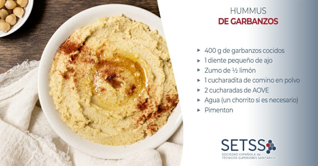 Lee más sobre el artículo Receta de Hummus de garbanzos