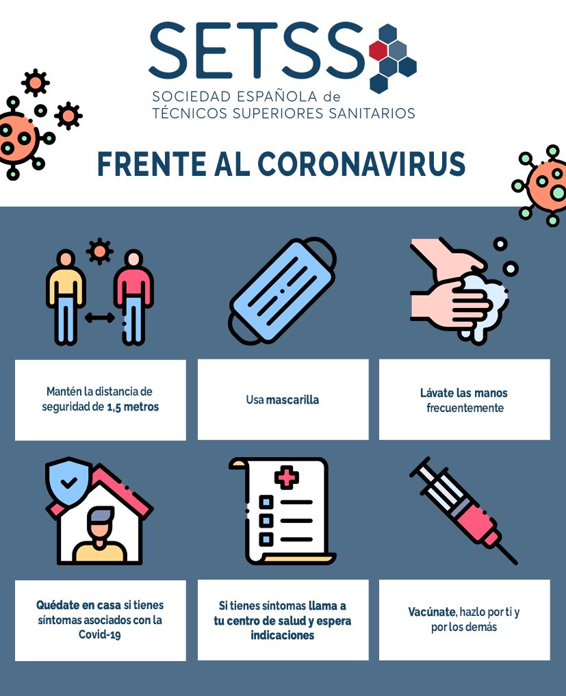 Lee más sobre el artículo Medidas de protección frente al Coronavirus