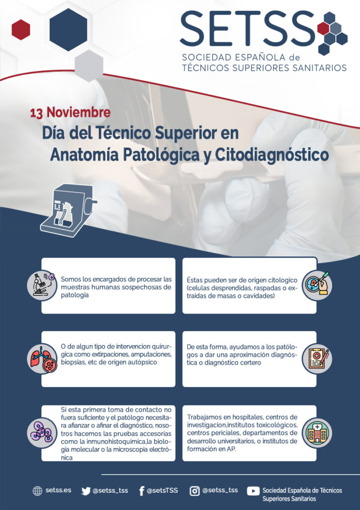 Lee más sobre el artículo Día del Técnico Superior en Anatomía Patológica y Citodiagnóstico