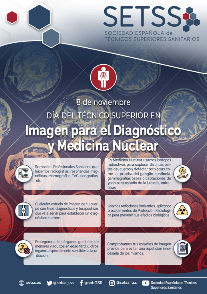 Lee más sobre el artículo Día del Técnico Superior en Imagen para el Diagnóstico y Medicina Nuclear