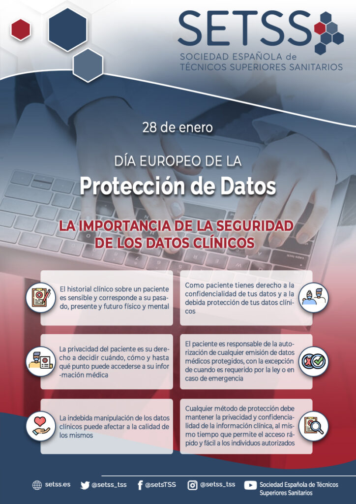 Lee más sobre el artículo DÍA EUROPEO DE LA PROTECCIÓN DE DATOS